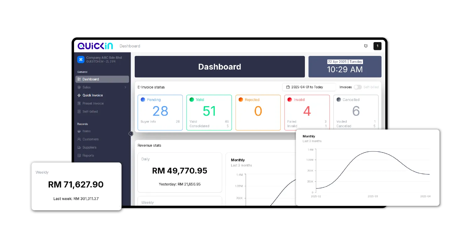 Quickin Landing Page